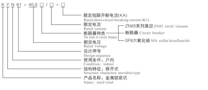 高低压配电箱柜厂 高低压配电箱柜厂