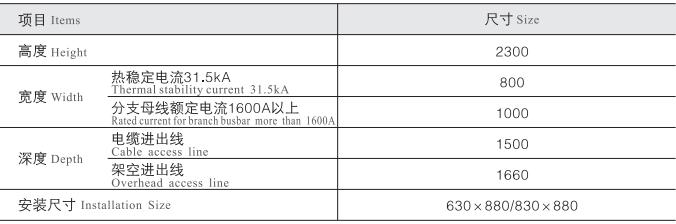 高压开关柜体哪家好 高压开关柜体哪家好